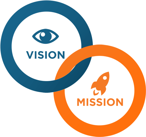 Best HR Consultancy in Gurgaon